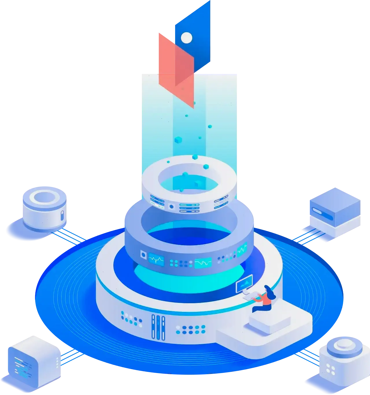 Evo Bridge trading algoritmes